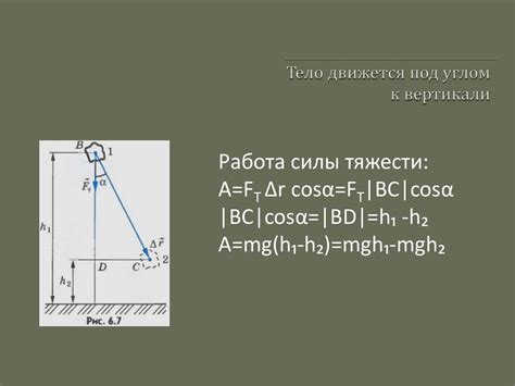 Преемственность горизонтальной дороги по отношению к вертикали