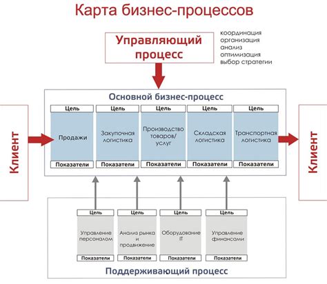 Преимущества автомата l23 для вашего бизнеса