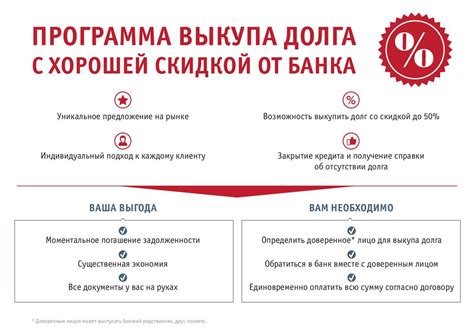 Преимущества выкупа долга