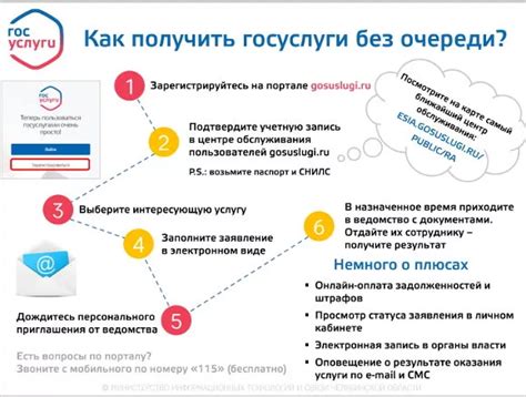 Преимущества госуслуг для поступления