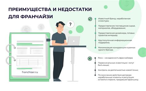 Преимущества для франчайзи