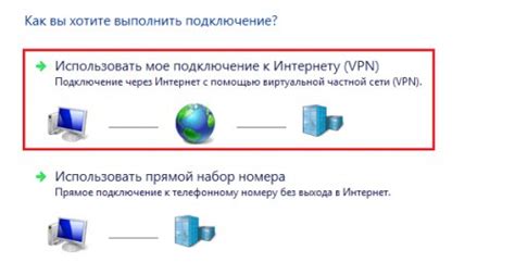 Преимущества использования виртуальной частной сети