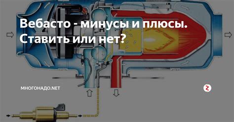 Преимущества использования отопителя Webasto