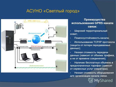 Преимущества использования системного тихого канала