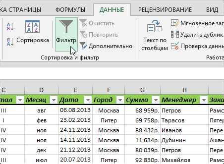 Преимущества использования функций фильтрации и сортировки в Excel