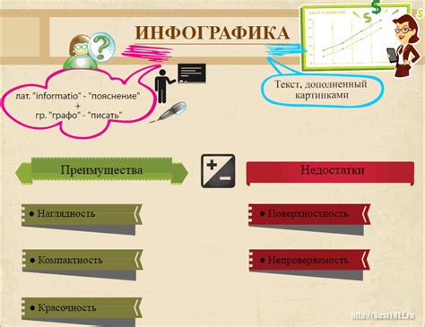 Преимущества и недостатки скрытой истории