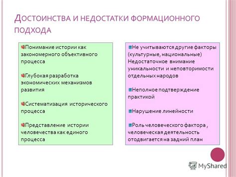 Преимущества и недостатки такого подхода