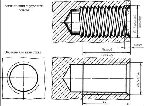 Преимущества левой резьбы