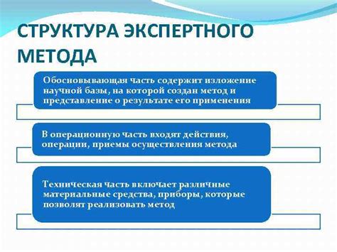 Преимущества метода заморожки