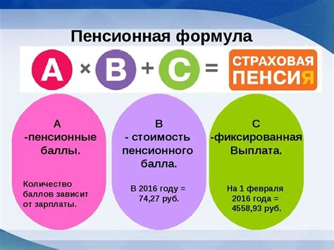 Преимущества наличия пенсионных баллов