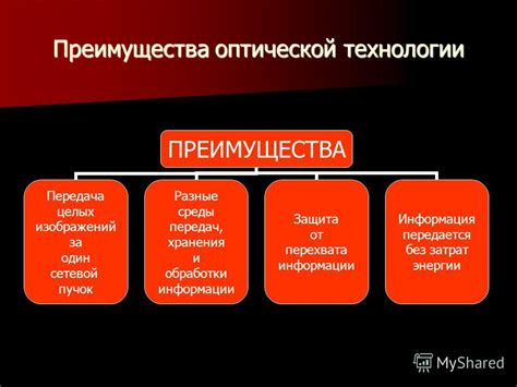 Преимущества оптической стабилизации