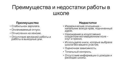 Преимущества работы в частной школе