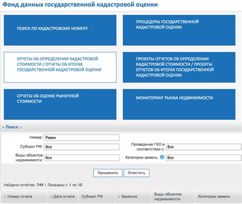 Преимущества регистрации кадастрового номера