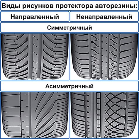 Преимущества рельефного рисунка на шинах