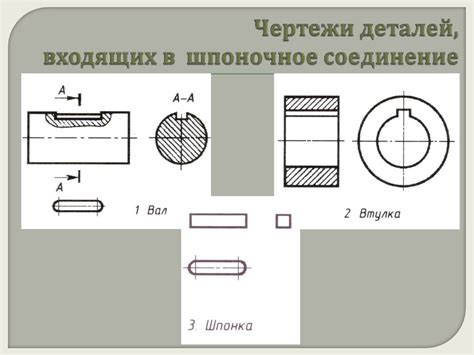 Преимущества шпоночных соединений