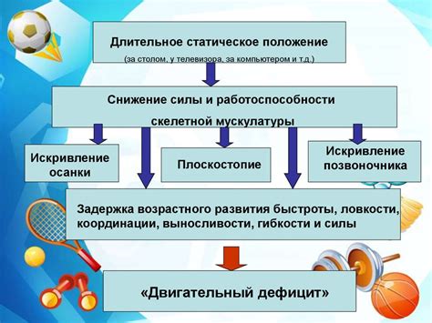 Привлечение к занятиям спортом