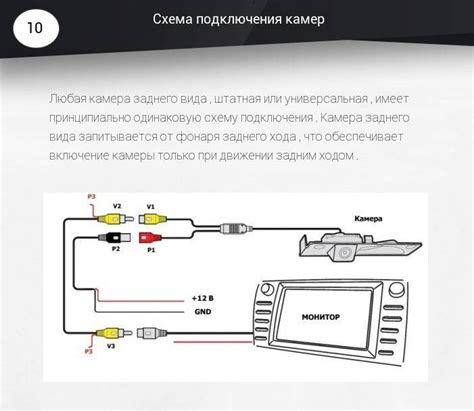 Приготовление к подключению телефона к магнитоле