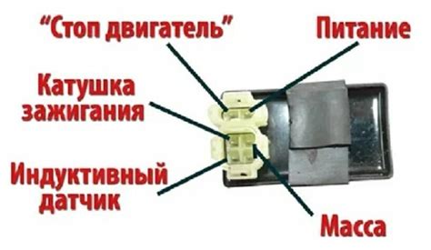 Признаки отсутствия компрессии на скутере