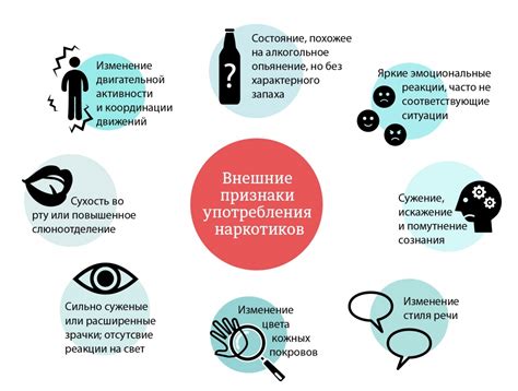 Признаки продува глаз