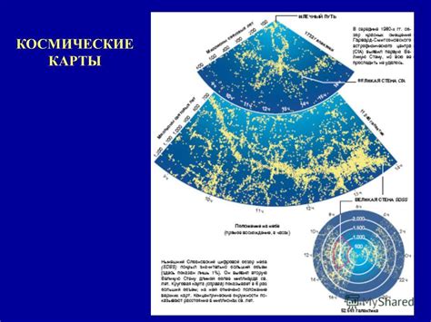 Применение САО в компьютерном контексте