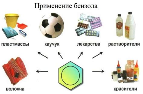 Применение ароматических отпугивателей