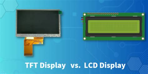 Применение в различных устройствах: TFT LCD против TFT IPS