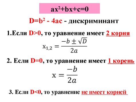 Применение дискриминанта в аналитике