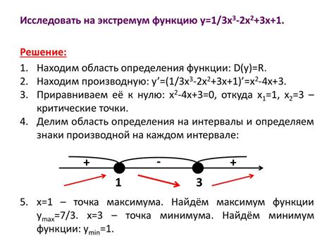 Применение дополнительных функций