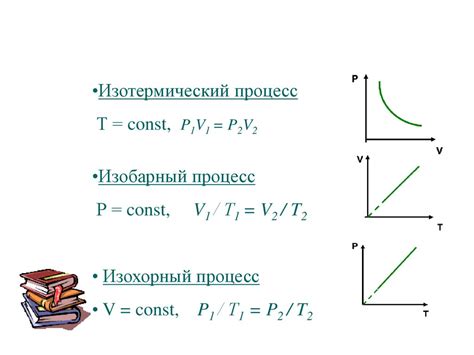 Применение законов изменения объема газа