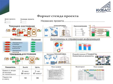 Применение методов