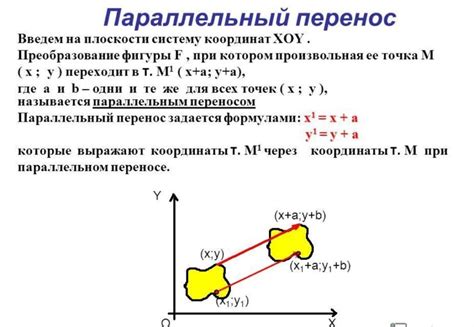 Применение переноса