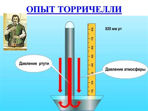 Применение принципов Торричелли в физике