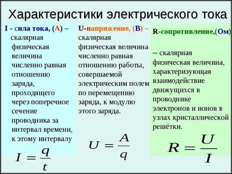 Применение результатов расчета напряжения