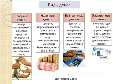 Применение символических денег в современном мире