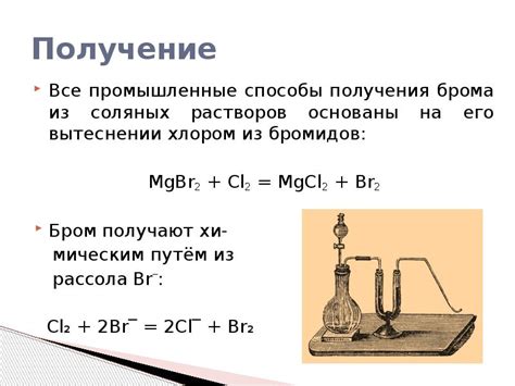 Применение соляных растворов