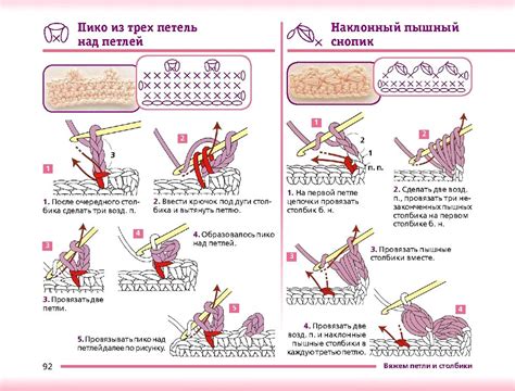 Применение специальной техники "сплавляние" при вязании