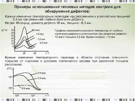 Применение температурных шоков для контроля популяции