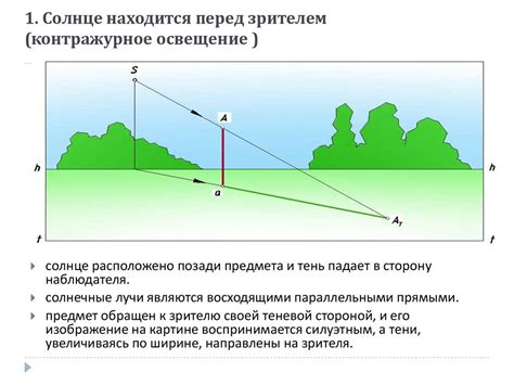 Применение теней и отражений