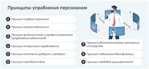 Применение эффективных стратегий в работе