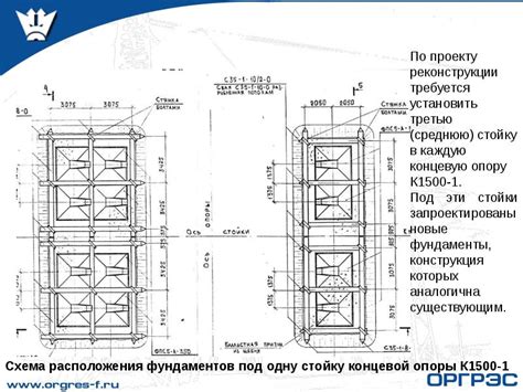 Применяемые технические решения