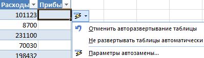 Применяем автоматическое добавление строк