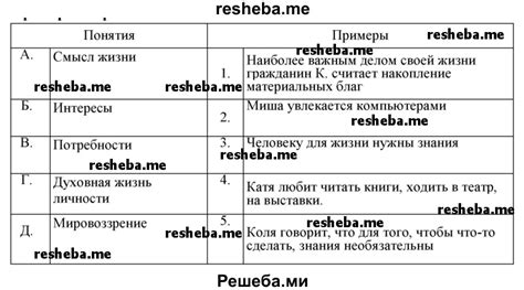 Примеры из различных областей