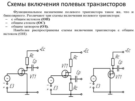 Примеры применения в электронике