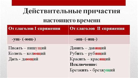 Примеры причастия 1 и причастия 2 в русском языке