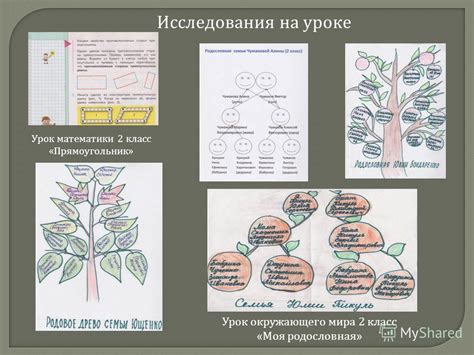 Примеры проектов по азбуке