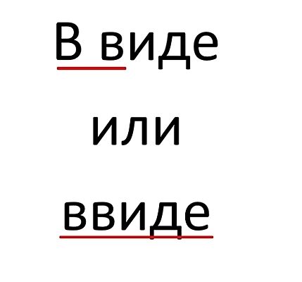 Примеры слов, которые пишутся слитно: