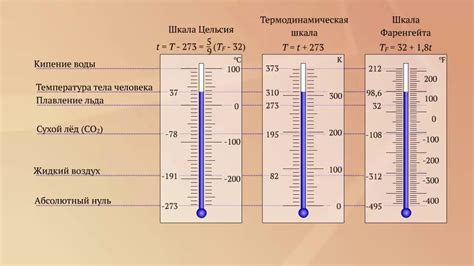 Примеры температурной амплитуды