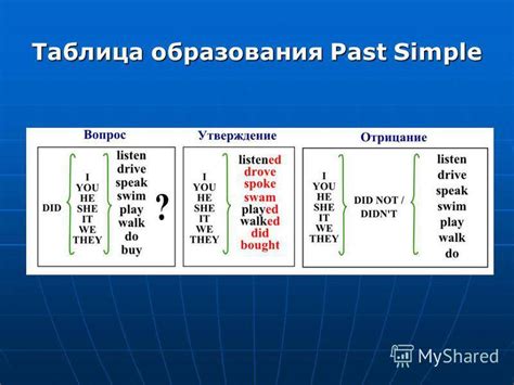 Примеры употребления "выращенный"