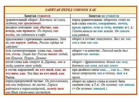 Примеры употребления слова "сжечь"