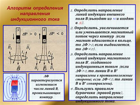 Принципы действия индукционного тока